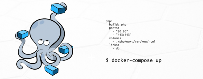 Docker Compose: Xây dựng môi trường phát triển ứng dụng web – PHP, MySql
